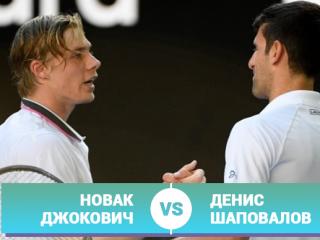 Джокович – Шаповалов: кто победит в Риме?