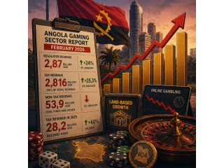 Доходы от гемблинга в Анголе выросли на 24% в феврале