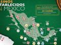Последние инициативы регулирования в Мексике: к чему это приведет?