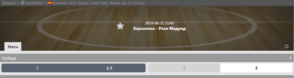 Барселона - Реал Мадрид Баскетбол ставки