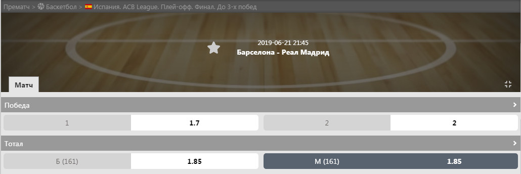 Барселона - Реал Мадрид Баскетбол прогноз