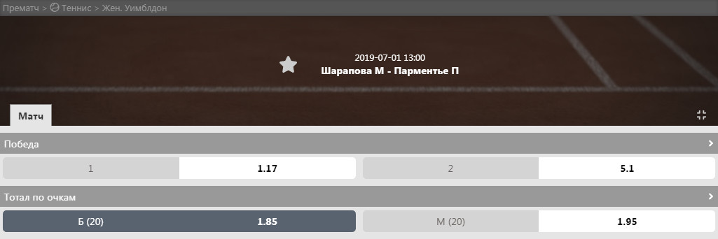 Мария Шарапова - Полин Пармантье ставки