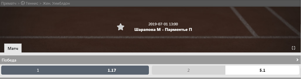 Мария Шарапова - Полин Пармантье прогноз